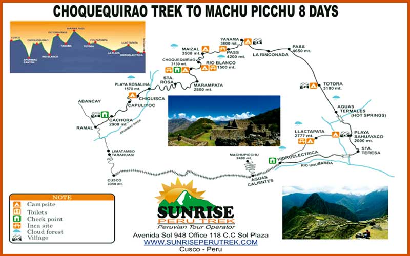 Trekking map to Machu Picchu