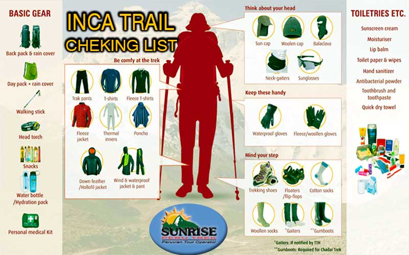 How to pack for the Inca Trail