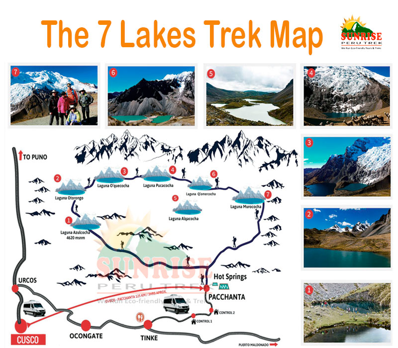 7 Lakes Trek