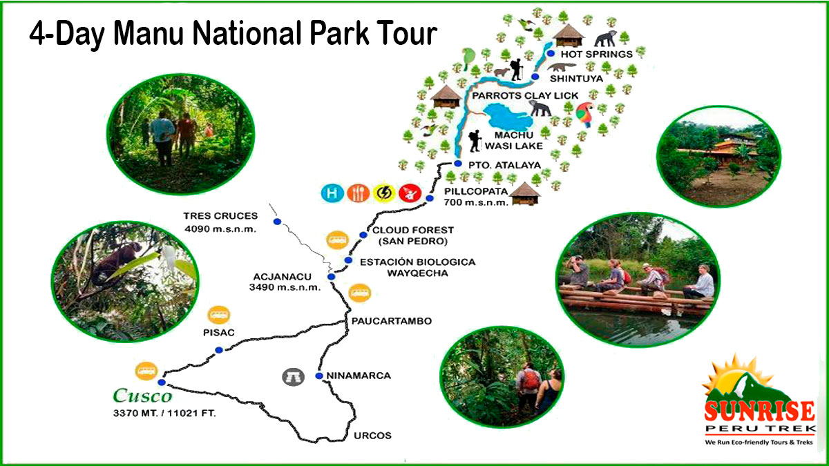 Manu National Park Tour